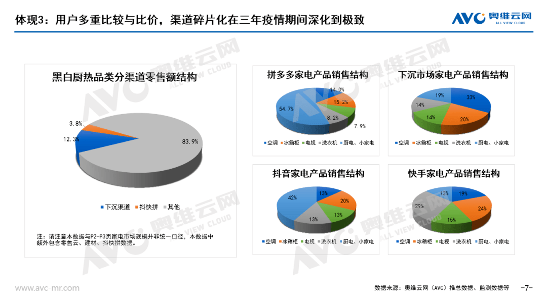 年度总结 | 从“个体理性”到“群体理性” 