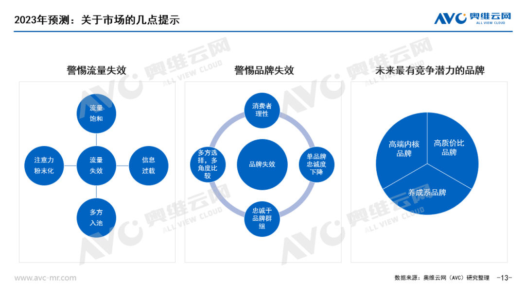 年度总结 | 从“个体理性”到“群体理性” 