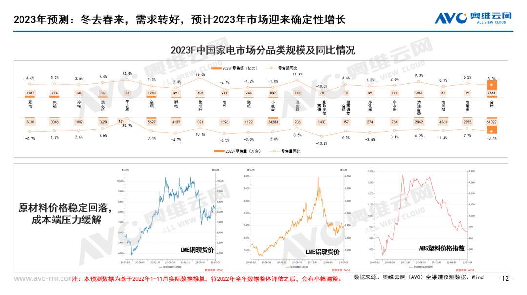 年度总结 | 从“个体理性”到“群体理性” 