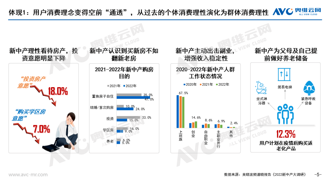 年度总结 | 从“个体理性”到“群体理性” 