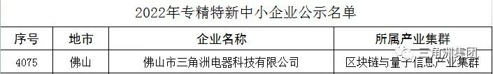 喜讯！三角洲荣获“广东省专精特新中小企业”认定