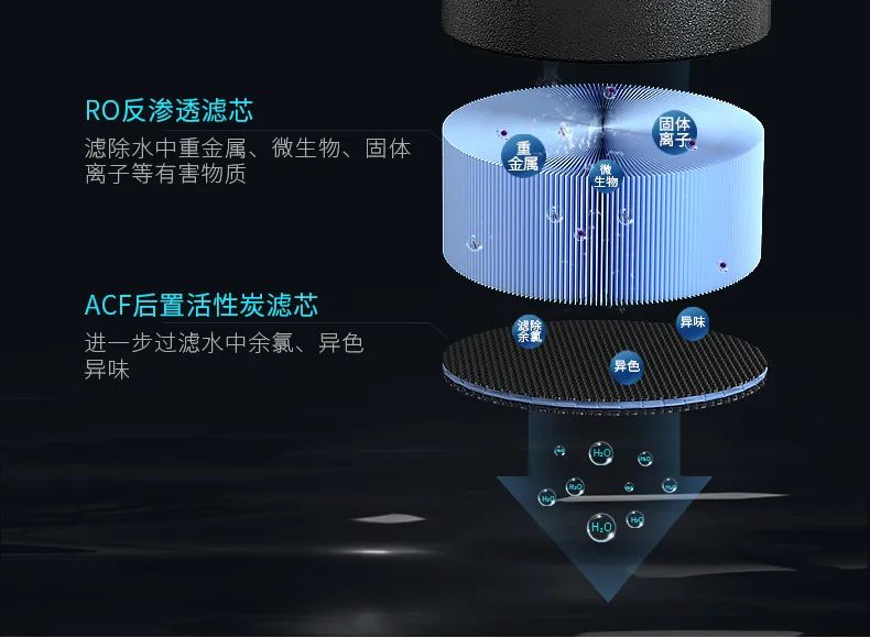 汉斯顿HSD-500G-2020：多功能升级 畅享极致饮水体验