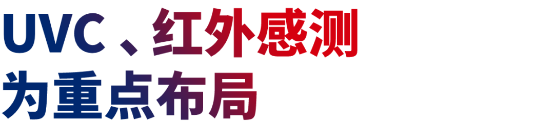 LED照明瓶颈期 升谱光电的破局之道