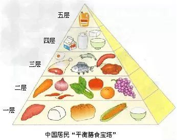 WHO《饮用纯净水的健康风险》全文翻译