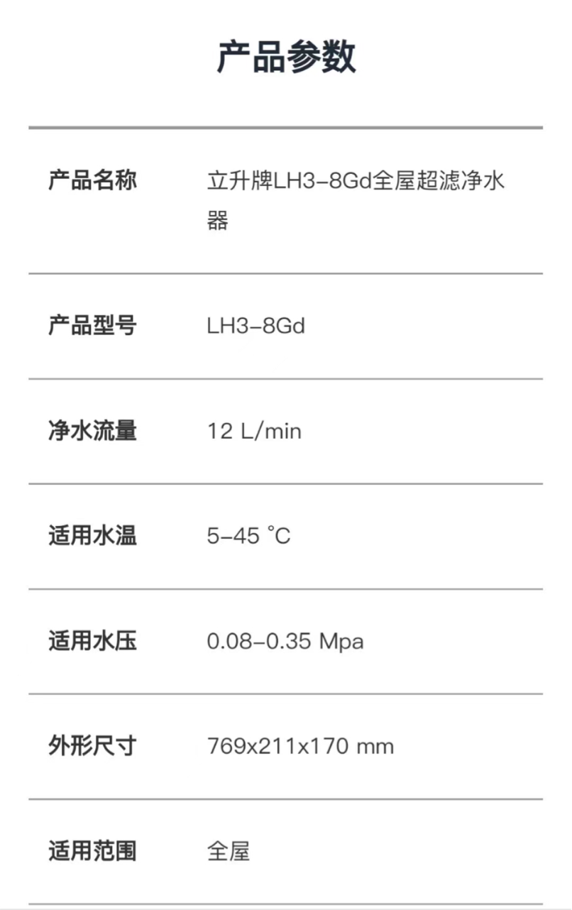 家用净水器市场普及率攀升 大通量产品迭代成趋势