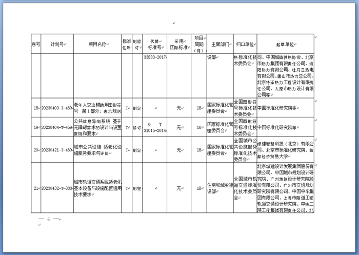 国家标准化管理委员会下达一批适老化改造推荐性国家标准专项计划