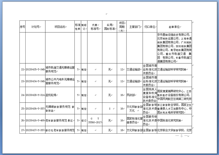 国家标准化管理委员会下达一批适老化改造推荐性国家标准专项计划