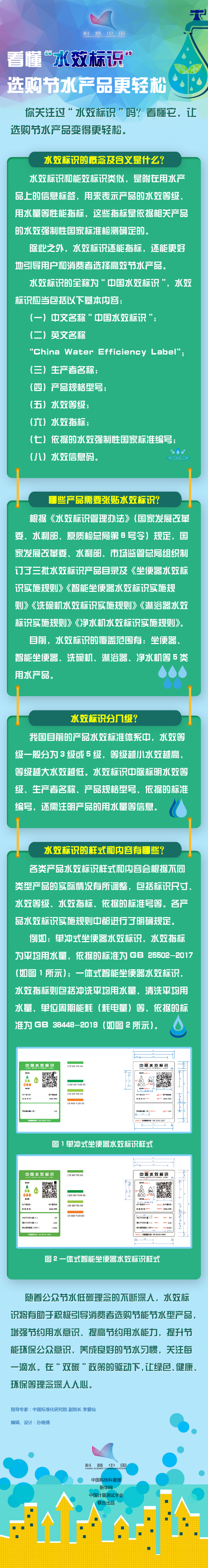 看懂“水效标识” 选购节水产品更轻松