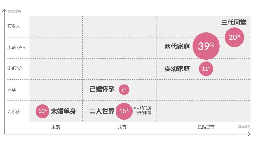 GfK携手安吉尔重磅发布《2023年中国家用净水行业发展白皮书》