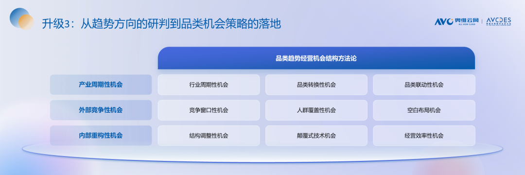 重磅发布！《2023中国“家”场景消费趋势洞察白皮书》