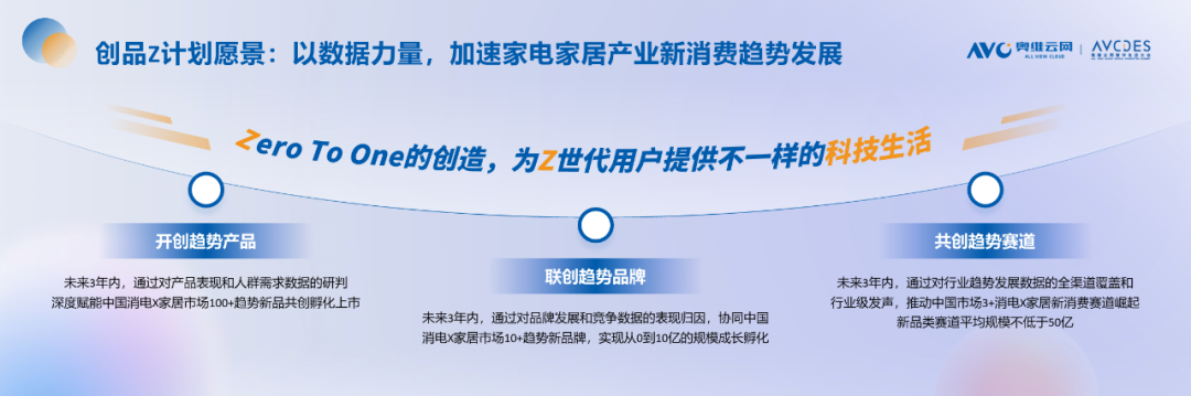 重磅发布！《2023中国“家”场景消费趋势洞察白皮书》