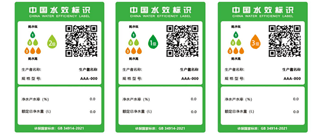 产水率高达73.6% 水丽净界款无桶净水机获国家一级水效评定！