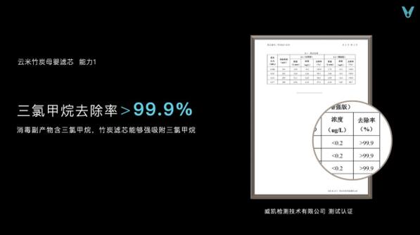 年产500万台 云米10亿发力净水器业务