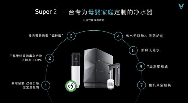 年产500万台 云米10亿发力净水器业务