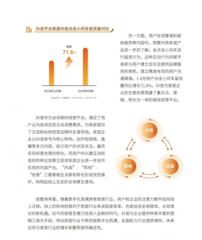 深度报告｜2023中国家居行业五大趋势洞察：净水器受较高关注！