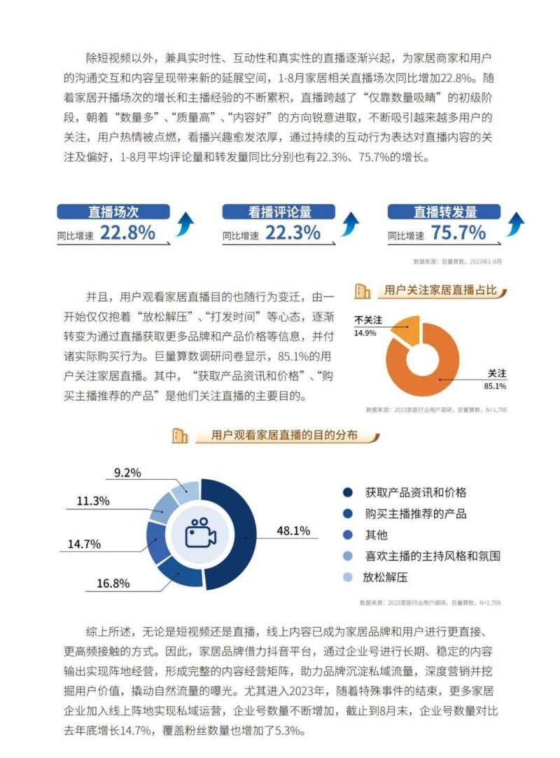 深度报告｜2023中国家居行业五大趋势洞察：净水器受较高关注！