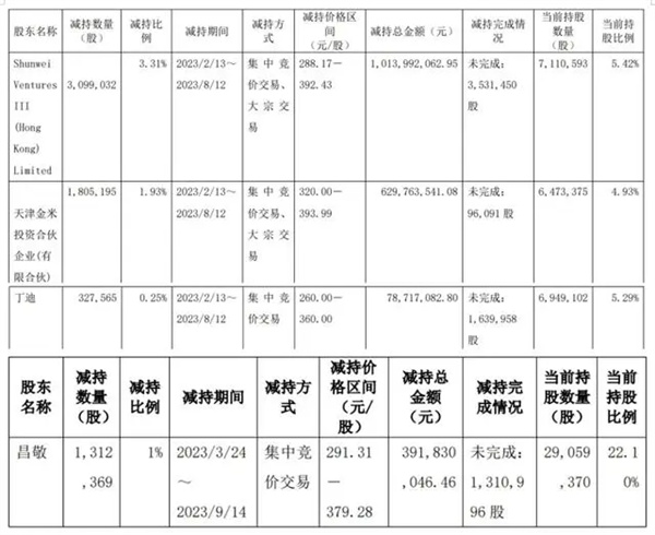 扫地机器人双雄业绩“冰火两重天” 加速出海能否打造第二增长曲线？