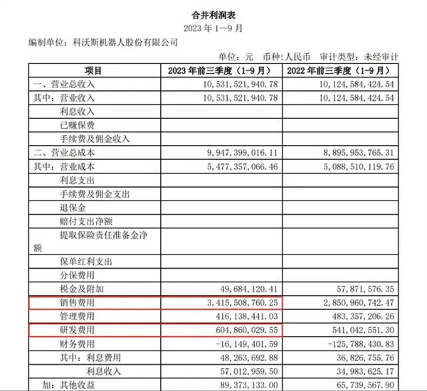 扫地机器人双雄业绩“冰火两重天” 加速出海能否打造第二增长曲线？