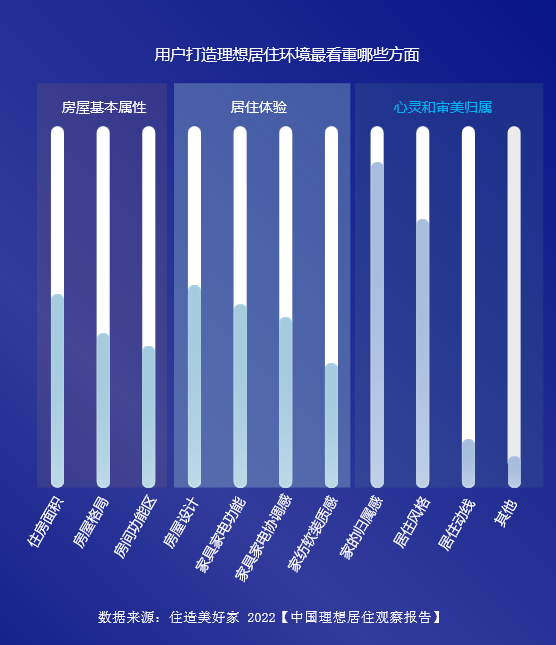 巨量引擎住小帮肖涓涓：2023净水消费趋势报告