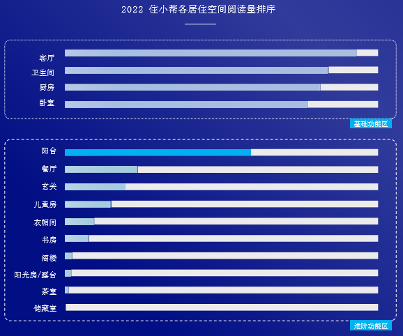 巨量引擎住小帮肖涓涓：2023净水消费趋势报告