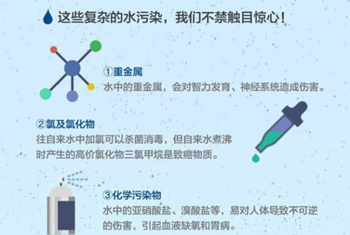 今天不跟您聊净水器 只讲两个小故事