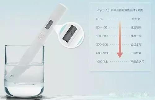 解疑：饮用水的TDS值越低就越好吗？