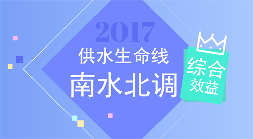 打造供水生命线 逾95亿立方南水广润北国