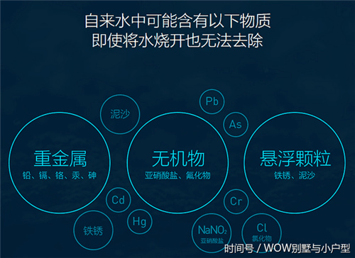 家用净水器成装修必备 教你四招选对净水器