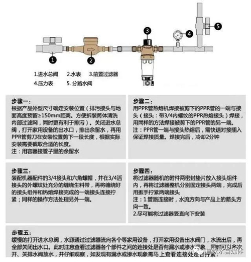 全面解析前置过滤器 家庭用水第一道防护