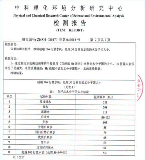 我国饮用水标准增加至106项 净水产品选择需擦亮眼睛