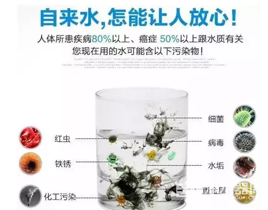 80%的疾病都与饮水有关 你还在拒绝净水器吗