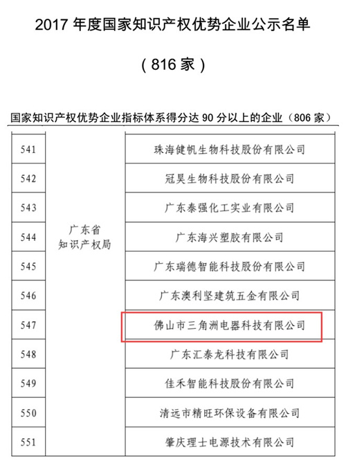 三箭齐发 砥砺前行佛山三角洲持续创新与变革继续着力专业服务和高品质产品