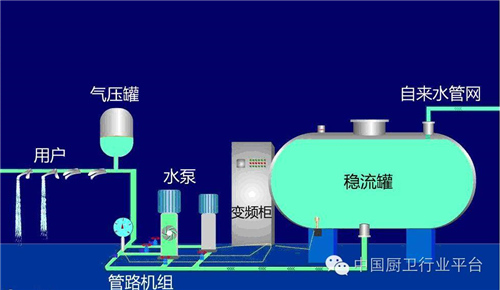 央视深度解读自来水污染危害力推净水器