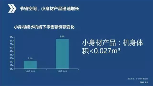 2018年 净水器行业趋势预测