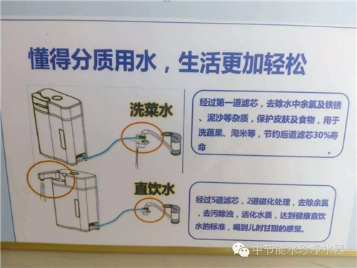 答疑丨如何正确理解“TDS”这一净水指标值