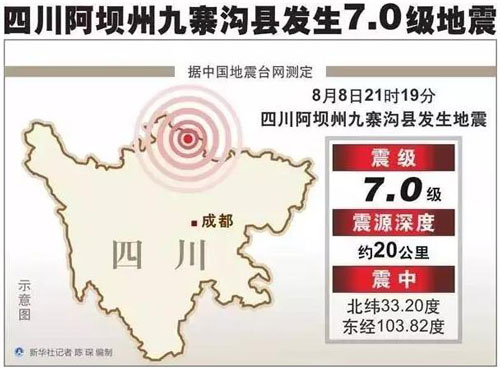 九寨沟地震 雅洁源深入灾区送上“救命水”