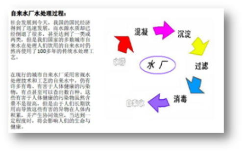 中央电视台：你家的自来水能喝吗？