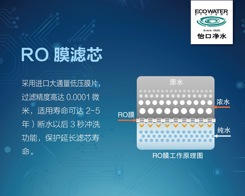 怡口净水器纯饮智享ERO311系列新品上市 800G大通量新鲜直饮机