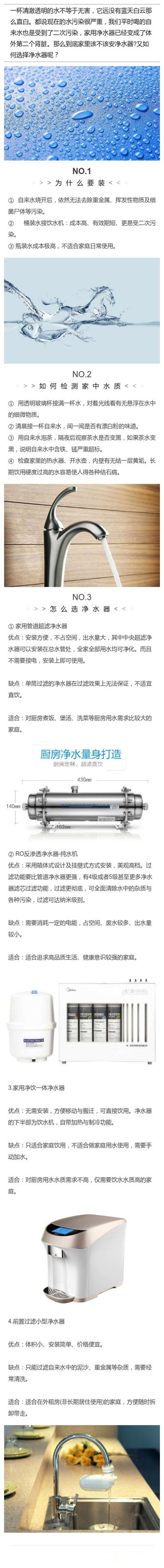 体外第二个肾 一张图看懂到底要不要买净水器