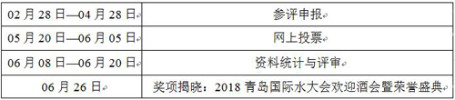 “水业星光 制水工匠”再度袭来 2018青岛国际水大会系列评选华丽启幕！