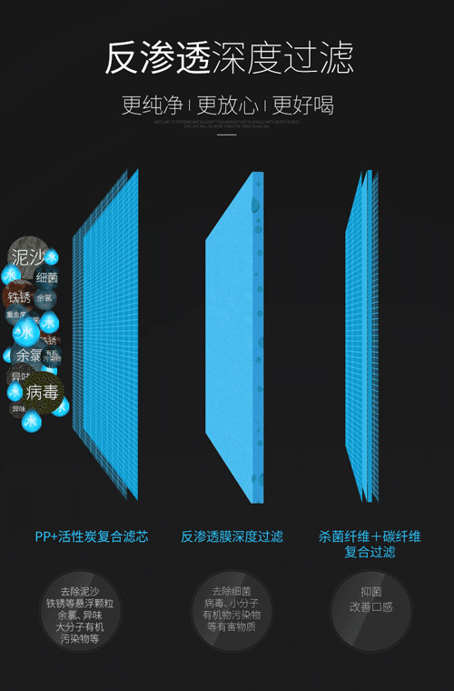 喝什么你说了算 这款净水器绝对让你时刻有口福