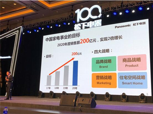 松下2018年家电战略发布 2020年将实现200亿销售额目标