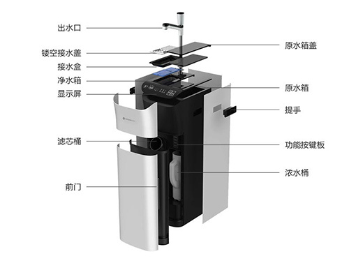 客厅净饮革新之变 碧水源D668纳滤直饮机评测