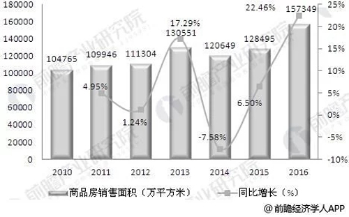 家用净水器行业产业链简介 企业必须意识到整合目的