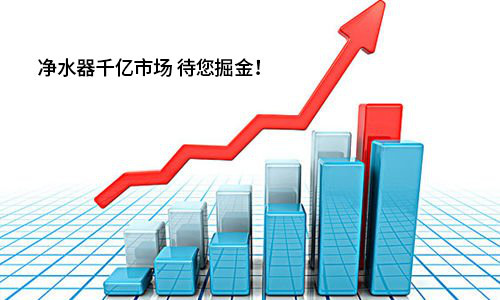 净水器加盟代理前景怎么样？好不好做？