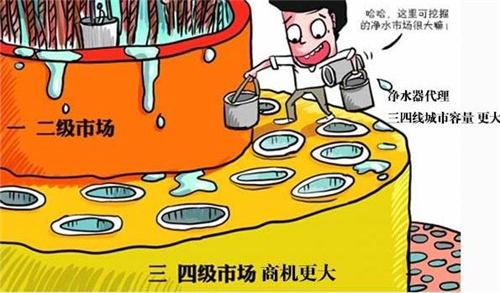 初入净水行业的创业者 该如何选择一家合适的净水品牌？