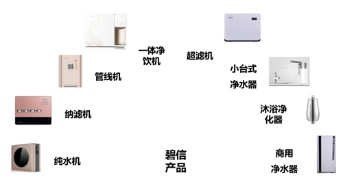 碧信有约 2018中国净水·空净品牌巡展长沙站暖心开启