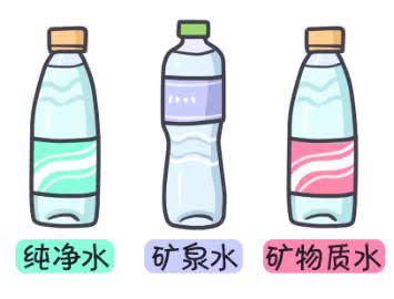 喝了这么多年 你知道2元5元和10元矿泉水到底有啥区别吗？