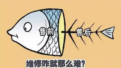 购买净水器为什么要注意售后服务？