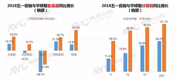 净水市场向中高端化迈进 内资品牌占比大幅提升